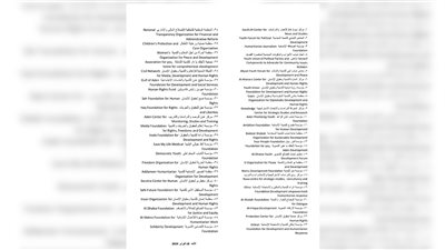 45 منظمة مدنية جنوبية تستنكر إقصاءها من أنشطة مكتب المبعوث الأممي