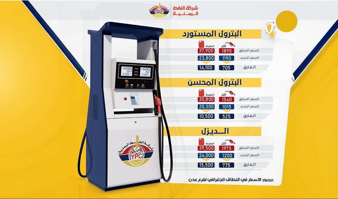 قناة عدن المستقلة AIC HDTV
