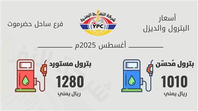 شركة النفط بساحل حضرموت تعلن تخفيض أسعار المشتقات البترولية