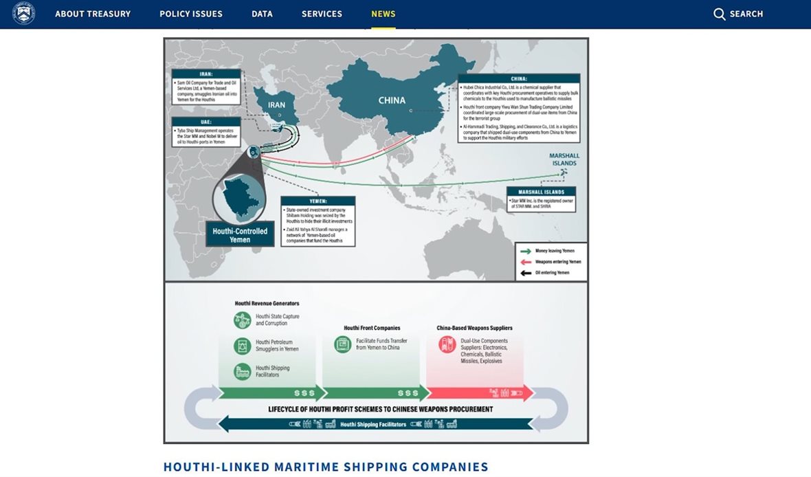  قناة عدن المستقلة AIC HDTV